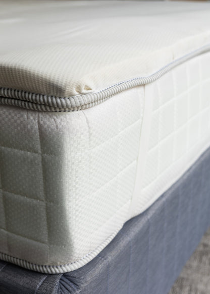 Super soft Pillow-top Foam Topper